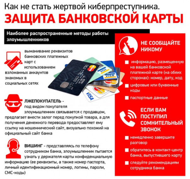 Список официальных интернет-сайтов финансового-кредитных учреждений, операторов связи и компаний, осуществляющих деятельность в сфере информационной безопасности.